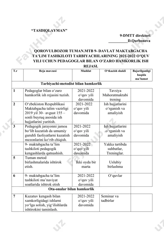 liyatlarda 19 “yangi yil archasi mehmonda” guruxlarda archa bayramlari 25- 29-dekabr 2021yil tadbirlarga tayyorgarlik 20 “vatan himoyachilari biz bilan birga” tematik kecha (katta va maktabga tayyorlov guruxlari ishtirokida). 12-14 yanvar 2022yil faoliyatlarda tadbirlar 21 “buyuk siymolar”ning tavallud kunlariga bag‘ishlangan tematik kechalar. yil davomida tadbirlarga tayyorgarlik 22 “siz dunyoda tengi yo‘q, aziz onajon” mavzusidagi bayram ertaliklari 3-7 mart 2022yil faoliyatlarda tadbirlarda 23 “o‘lkamda navro‘z” bayram sayli 14-21 mart 2022 yil tadbirlarga tayyorgarlik 24 9-may “xotira va qadrlash kuni” ulug‘vatan urushi qatnashchilari bilan uchrashuv 5-7 may 2022 yil faoliyatlarda jismoniy tarbiya yo‘riqchisi bilan hamkorlik 25 “men ham vatan himoyachisiman”harbiy-vatanparvarlik tadbiri 19-22 sentabr 2022 yil tadbirlarga tayyorgarlik 26 biz sog‘lom turmush tarsi tarafdorimiz sport tadbiri 4-7 noyabr 2022 yil tadbirlarga tayyorgarlik 27 “o‘z uyingni o‘zing asra” hayot xavfsizligi saboqlari asosida asfaltga rasm chizdirish 4 yanvar 2022 yil tadbirlarga tayyorgarlik 28 shaxmat turniri 19 yanvar 2022 yil tadbirlarga tayyorgarlik 29 “salom bahor! kabi bayram …