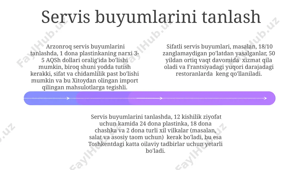 trofida bo'lgan tovuq go'shti taomlari asosiy o'rinni egallaydi. vilkalar va qoshiqlarni joylashtirish add text add text add text add text add text add text qoshiqlarni joylashtirishda, sho'rva qoshig'i plastinkadan o'ng tomonga, choy qoshig'i esa desert plastinkasining o'ng tomoniga, taxminan 1 sm masofada qo'yiladi, toshkentdagi zamonaviy restoranlarda bunday tartibga rioya qilinadi. vilkalarni stolga joylashtirishda, asosiy vilkalar plastinkadan chap tomonga, salat vilkalari esa tashqi tomonga, 2-3 sm masofada joylashtiriladi, samarqanddagi an'anaviy dasturxonlarda esa bu qoida biroz farq qilishi mumkin. 3 dan ortiq vilka yoki qoshiq ishlatilganda, ularni kattaligiga qarab, plastinkadan uzoqlashib joylashtirish kerak, masalan, asosiy taomdan keyin keladigan taomga mos keluvchi vilka yoki qoshiq tashqarida joylashtiriladi, buxoro viloyatining ba'zi hududlarida boshqacha uslublar ham qo'llaniladi. dasturxon tuzishda gigiena qoidalari 01 02 03 дастурхон ва идишларни ювиш учун 70°с даражадаги иссиқ сув ва ювилгич воситаларидан фойдаланиш, ўзбекистон республикаси санитария-эпидемиология хизмати тавсияларига мувофиқ, микроорганизмлардан бутунлай халос этиш учун зарур. идишларни, пичоқларни ва чой қошиқларини жойлаштиришда, …