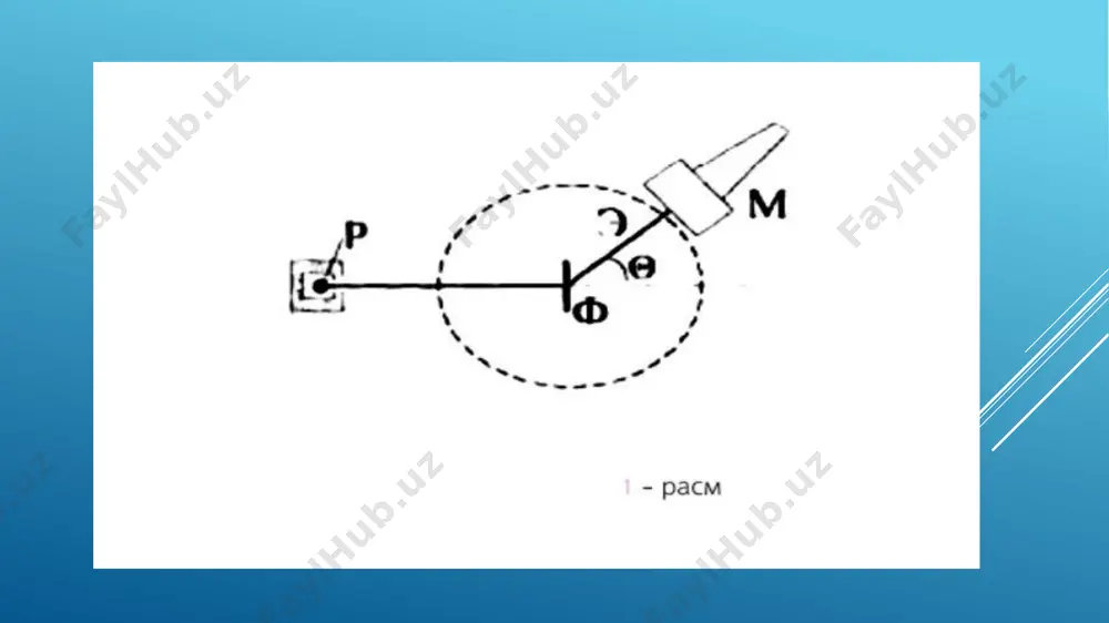 elektronlar moddada sochilishi va xususiyatlari - Page 4