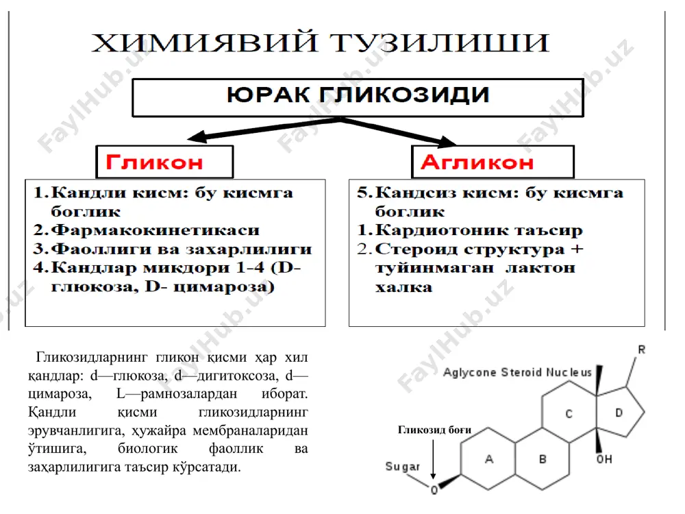i. masalan, strofantinning yarim hayoti 2 yoshdagi bolalarda kattalarga (21-22 soat) nisbatan kamroq, digoksinniki yangi tug'ilgan chaqaloqlarda kattalarga nisbatan ko'proq, uzokroq. digitoksinning yarim hayoti kattalarda 8 kun bo'lsa, 5-9 yoshli bolalarda 6 kunni tashkil qiladi. shuning uchun kichik yoshli bolalar organizmidan tez chiqib ketadigan moddalar — strofantin, korglikonlar bilan davolash tavsiya etiladi. digoksin esa asosan 5 yoshdan oshgan bolalarda qo'llanadi. yurak glikozidlarining farmakokinetikasi yurak glikozidlari o'tkir va surunkali yurak qon - tomir etishmovchiligida qo'llaniladi. bu etishmovchilik turli yurak nuqsonlarida, miokardit, gipertoniya, koronarkardioskleroz kabi yurak kasalliklari natijasida kelib chiqadi. glikozidlar yurak ritmi izdan chiqqanda: mertsal, paroksizmal aritmiya, supraventrikulyar taxikardiya, umuman taxikardiyalarda ham qo'llaniladi. o'tkir yurak qon-tomir etishmovchiliqda - tez ta'sir etuvchi moddalar — strofantin, korglikon, konvallyatoksin venaga yuboriladi. surunkali yurak qon-tomir etishmovchiliqda asosan digitalis moddalari — digitoksin, tselanid, adonizid, digoksin qo'llaniladi. qo'llanilishi strofantin 0,025%, 0,05%-1 ml amp. korglikon 0,06% - 1 ml amp. so'nggi yillarda kardiologiya amaliyotida kimyoviy jihatdan yurak glikozidlaridan …