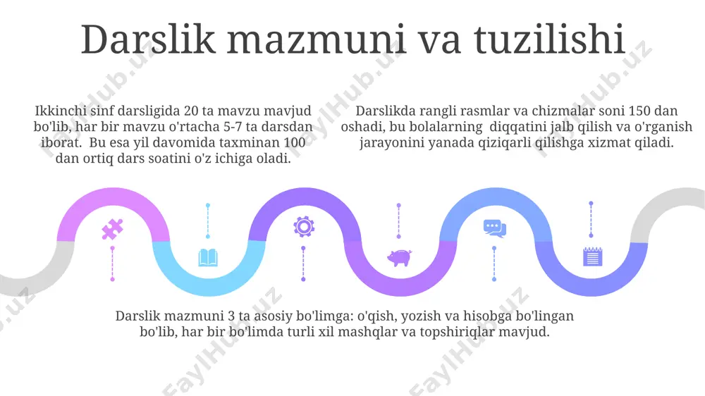2 sinf tarbiya darsligi - Page 5