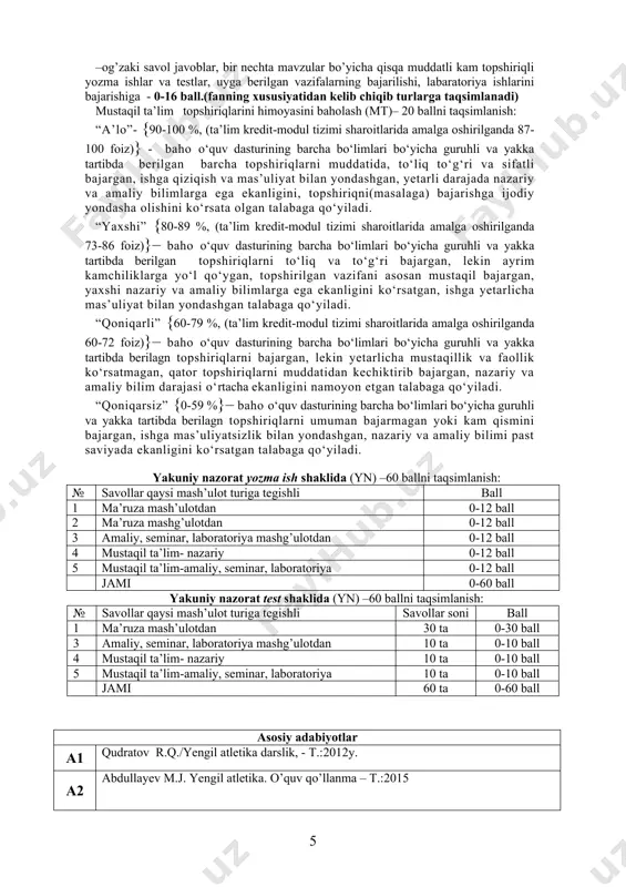 , mustaqil ta’lim nazorati 40 ball 1. darsdagi faolligi 20 ball 24 ball 2. mustiaqil ta’lim topshiriqlarini o’zlashtirishi 20 ball (mustaqil ish topshiriqlari soniga bо‘linadi) yakuniy nazorat 60 ball amaliy (5 ta topshiriq) 60 ball (har bir topshiriqga 12 balldan) 60 ball (har bir test savolga 1 balldan) 36 ball fan bо‘yicha yuqorida keltirilgan nazoratlarda tо‘plangan ballar jamlanadi va 5 baholik tizimga quyidagicha o’tkaziladi (konvertasiya) qilinadi: · 90-100 ball – 5 (a’lo); · 80-89 ball – 4 (yaxshi); · 60-79 ball – 3 (qoniqarli); 0-59 ball - 2 (qoniqarsiz), ta’lim kredit-modul tizimi sharoitlarida amalga oshirilganda: · 87-100 ball – 5 (a’lo); · 73-86 ball – 4 (yaxshi); · 60-72 ball – 3 (qoniqarli); 0-59 ball - 2 (qoniqarsiz). bunda quyidagilar tavsiya etiladi: darsdagi faollik (df) –20 ballni taqsimlanish: – talaba amaliyot va ma’ruza mashg’ulotlarida 25% dan kam dars qoldirgan bo’lsa 4 ball, 25% dan ko’p dars qoldirgan bo’lsa 0 ball …