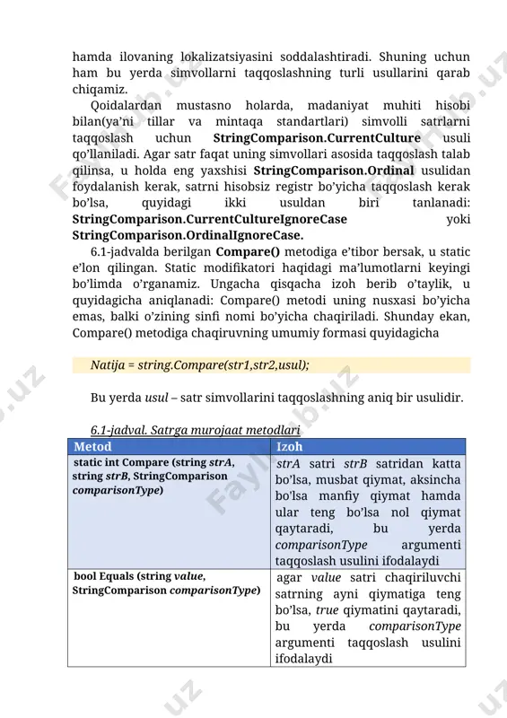 izoh static int compare (string stra, string strb, stringcomparison comparisontype) stra satri strb satridan katta bo’lsa, musbat qiymat, aksincha bo'lsa manfiy qiymat hamda ular teng bo’lsa nol qiymat qaytaradi, bu yerda comparisontype argumenti taqqoslash usulini ifodalaydi bool equals (string value, stringcomparison comparisontype) agar value satri chaqiriluvchi satrning ayni qiymatiga teng bo’lsa, true qiymatini qaytaradi, bu yerda comparisontype argumenti taqqoslash usulini ifodalaydi int indexof (char value) chaqiriluvchi satrdan value qiymatiga teng bo’lgan simvol izlanadi. qidirish tartib bilan ro’y beradi. agar simvol mavjud bo’lmasa, u holda -1 qiymat qaytadi. int indexof (string value, stringcomparison comparisontype) chaqiriluvchi satrdan value qiymatiga teng bo’lgan satr qismi izlanadi. qidirish tartib bilan ro’y beradi. agar satr qismi mavjud bo’lmasa, u holda -1 qiymat qaytadi. qidirish usuli comparisontypeda ko’rsatiladi int lastlndexof (char value) chaqiriluvchi satrdan value qiymatiga teng bo’lgan simvolni oxiridan boshlab izlaydi. qidirish tartib bilan ro’y beradi. agar simvol mavjud bo’lmasa, u holda -1 qiymat qaytadi. int …