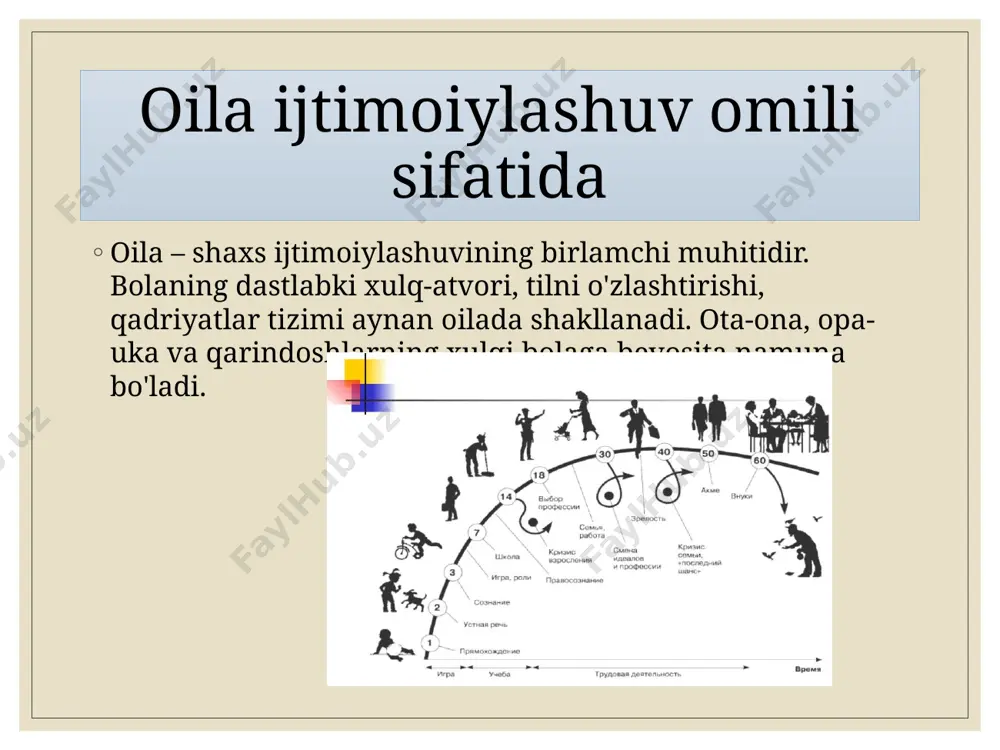 ijtimoiylashuv omillari va vositalari - Page 5