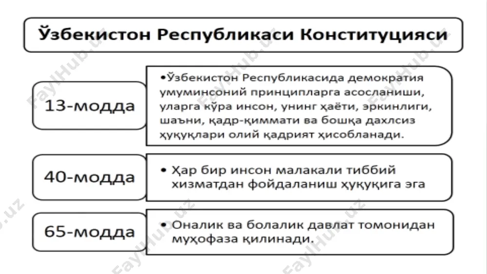и ривожлантириш агентлигининг ҳудудий бўлинмалари (кейинги ўринларда — лицензияловчи орган деб аталади) томонидан лицензия талабгорининг давлат рўйхатидан ўтган манзили бўйича амалга оширилади. дори воситалари ва тиббий буюмларни чакана реализация қилишни лицензиялаш давлат хизматлари марказлари (кейинги ўринларда марказ деб аталади) ёки ўзбекистон республикаси интерактив давлат хизматлари кўрсатиш ягона портали (кейинги ўринларда ягона портал деб аталади) орқали амалга оширилади. лицензия талаблари ва шартлари дори воситалари ва тиббий буюмларни чакана реализация қилишда қуйидагилар лицензия талаблари ва шартлари ҳисобланади: а) дори воситалари ва фармацевтика фаолияти тўғрисидаги қонун ҳужжатларига, шунингдек дори воситалари ва тиббий буюмлар муомаласини техник жиҳатдан тартибга солиш соҳасидаги норматив ҳужжатлар талабларига мажбурий риоя этиш; б) юридик шахс штатида камида бир ходим — олий фармацевтик маълумотга эга бўлган, қонун ҳужжатларининг аниқланган бузилиши, шу жумладан дори воситалари ва тиббий буюмларнинг нархини белгилаш тартиби қўпол бузилганлиги оқибатида лицензиясининг амал қилиши тўхтатилган дорихоналарнинг ходимлари реестрига (кейинги ўринларда ходимлар реестри деб аталади) киритилмаган дорихона мудирининг мавжудлиги; лицензия …