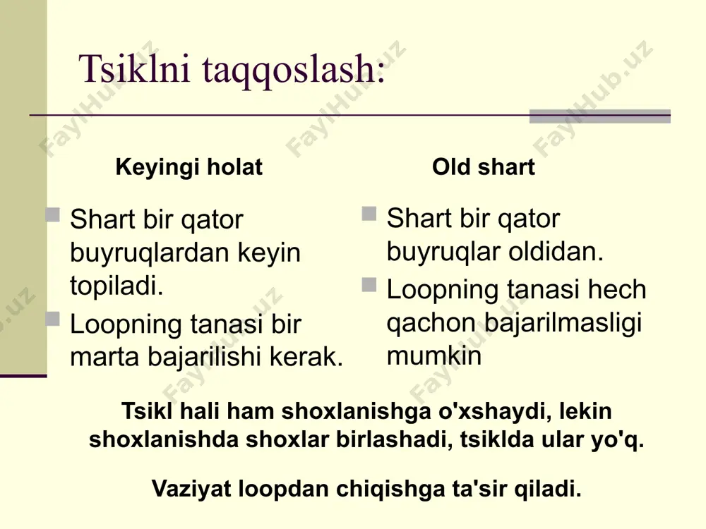 takrorlanuvchi algoritmlar va ularning tasvirlash usullari - Page 5
