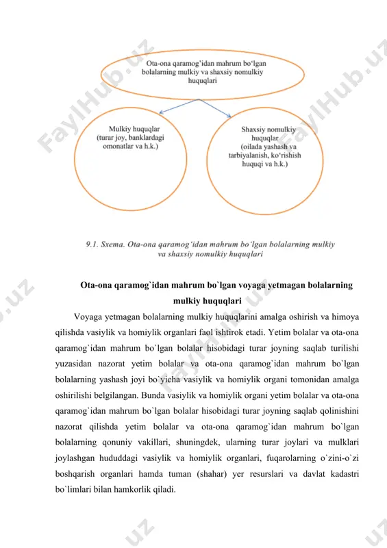 bo`sh turgan turar joy bo`lmaganda, ularning mulkiy manfaatlarini ta’minlash maqsadli transfert, jumladan byudjet transferti ajratish hisobidan amalga oshiriladi. bunda turar joy maqsadli kommunal uy-joy fondidagi uylar, vaqtincha foydalanilmayotgan davlat mulki bo`lgan yotoqxonalar, uy-joylar, ko`p kvartirali uylardagi bo`sh turgan kvartiralar va boshqa beg`araz beriladigan turar joylardan olinishi mumkin. maqsadli transfert qoraqalpog`iston respublikasi vazirlar kengashi, viloyatlar va toshkent shahar hokimliklari tomonidan belgilanadigan uy- joy maydonining ijtimoiy normasi doirasida, o`zbekiston respublikasining uy-joy kodeksiga muvofiq turar joy sotib olish uchun ajratiladi. bunda maqsadli transfertning eng yuqori miqdori turar joy bilan ta’minlanmagan yetim bolalar va ota-ona qaramog`idan mahrum bo`lgan bolalarning soniga va ular yashab turgan tuman (shahar) umumiy turar joy maydonining 1 kvadrat metrining o`rtacha bozor narxiga nisbatan uy-joy maydonining ijtimoiy normasini ishlab chiqish sifatida hisoblanadi. voyaga yetmagan bolalarning mulkiy huquq va manfaatlarini ta’minlash bo`yicha xalqaro huquqiy hujjatlar ham qabul qilingan. jumladan, gaaga konferensiyasida va yevropa ittifoqi o`rtasida 1980-yilda bolalarga vasiylik tayinlash bo`yicha lyuksenburg konvensiyasi …