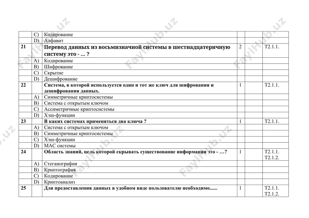 ) ключа b) алгоритма c) шифр текста d) протокол 43 почему персональные криптосистемы считаются не безопасными 2 t2.2.5. a) потому что он разработан и проанализирован в узком кругу людей b) потому что используется только один ключ c) потому что не используются стойкие ключи d) потому что используются два ключа 44 криптосистема которая использует отдельные ключи при шифрование и дешифрование данных? 1 t2.3.1. a) криптосистемы с открытыми ключами b) симметричные криптосистемы c) криптосистемы с одним ключом d) хэш-функции 45 если длина симметричного ключа составляет 128 бит, общая число возможных ключей ? 2 t2.2.4. a) 2128 b) 128! c) 1282 d) 2127 46 какие шифры относятся к системам с отрытыми ключами. 1 t2.3.2. a) rsa b) tea c) a5/1 d) цезар 47 для обеспечение каких свойств информации используется симметричные шифры 3 t2.2.3. a) конфиденциальность и целостность b) конфиденциальность c) целостность и доступность d) доступность и конфиденциальность 48 для обеспечение каких свойств информации …