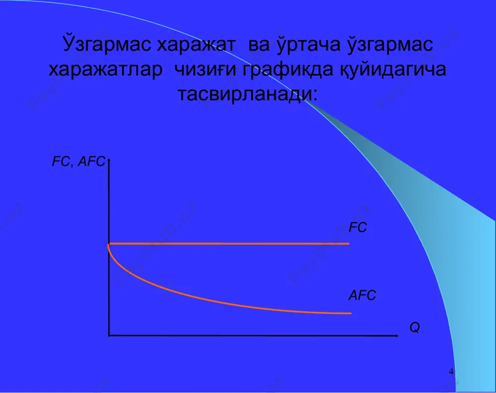 давлат харидларини ташкил этишда харажатлар тахлили - Page 4