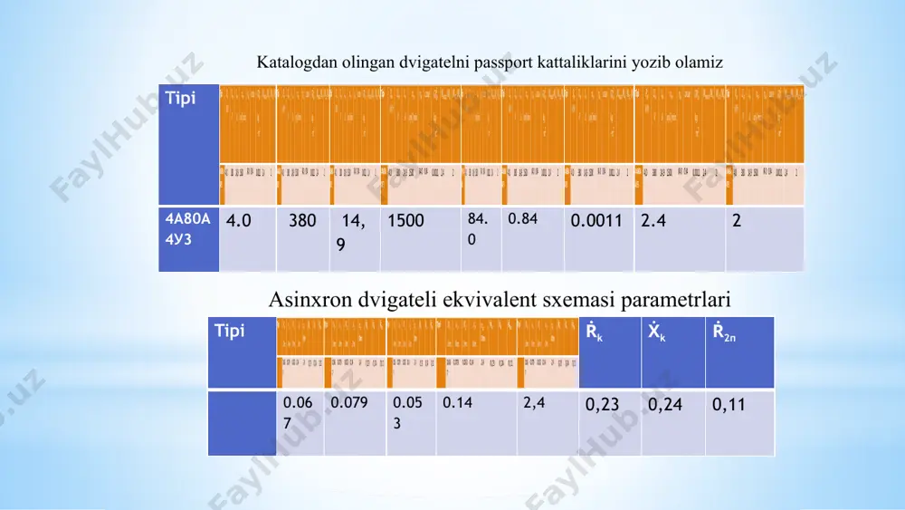 nasos qurilmasining “tiristorli chastota o’zgartgich-asinxron motor” tizimini hisoblash - Page 5