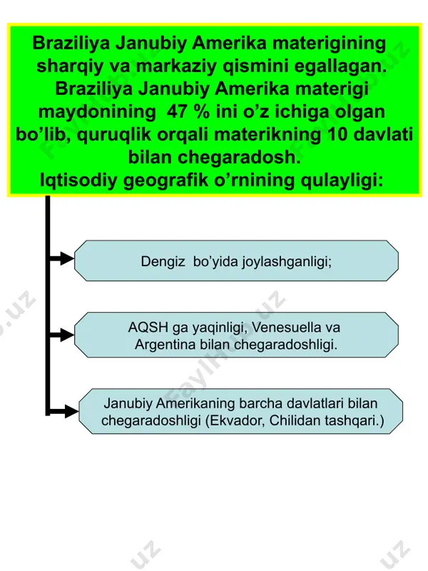 yaponiya va germaniyadan keyin 4- o’rinda); qora metallurgiya (yiliga 26 mln t. dunyo bo’yicha 7- o’rin); ximiya sanoati (yiliga 30 mln t. neft qazib oladi, chetdan 100 mln t. keltiradi.); kemasozlik, aerokosmika, o’rmon, engil sanoat tarmoqlari rivojlangan. oziq-ovqat sanoati tarmoqlaridan: kofe sanoati, qand-shakar sanoati, konditer, sitrus, kakao, soya yog’i olish, tamaki sanoati kabilar. braziliyada yirik harbiy sanoat barpo etilgan. hozirda fantalab sanoat tarmoqlari tez rivojlanmoqda. dunyodagi eng yirik ges lar (chitayku, tukurui, ksinda) shu mamlakatda qurilgan. braziliyada qishloq xo’jaligi yuksak rivojlangan bo’lib, qishloq xo’jalik mahsulotlarini eksport qilish xajmi bo’yicha u dunyoda 3- o’rinni egallaydi. braziliya dunyoda shakarqamish etishtirish bo’yicha (yiliga 250 mln t.), kofe etishtirish bo’yicha, banan etishtirish bo’yicha 1-o’rinda, soya va apelsin etishtirish bo’yicha aqsh dan keyin 2- o’rinda turadi. paxta tolasi etishtirish bo’yicha braziliya dunyoda 6- o’rinda (yiliga 800 ming t.) turadi. sholi etishtirish bo’yicha esa butun amerika qit’asida 1- o’rinda (yiliga 10 mln t.) turadi. braziliyada chorvachilik …