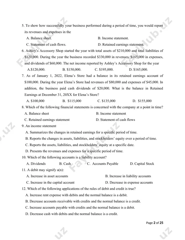 reported by ashley’s accessory shop for the year a.$120,000. b. $150,000. c. $195,000. d. $165,000. 7. as of january 1, 2022, elena’s store had a balance in its retained earnings account of $100,000. during the year elena’s store had revenues of $80,000 and expenses of $45,000. in addition, the business paid cash dividends of $20,000. what is the balance in retained earnings at december 31, 20xx for elena’s store? a. $100,000 b. $115,000 c. $135,000 d. $155,000 8. which of the following financial statements is concerned with the company at a point in time? a. balance sheet b. income statement c. retained earnings statement d. statement of cash flows 9. an income statement a. summarizes the changes in retained earnings for a specific period of time. b. reports the changes in assets, liabilities, and stockholders’ equity over a period of time. c. reports the assets, liabilities, and stockholders’ equity at …