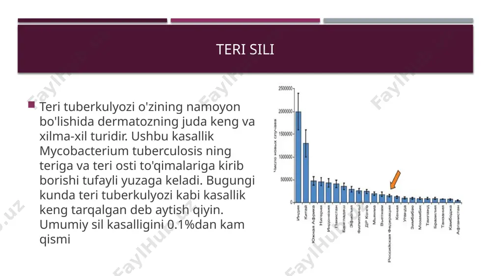 kasalligi odatda bolalarda yuz va oyoq-qo'llarda paydo bo'ladi. bu ifloslangan sutni iste'mol qilish natijasida paydo bo'lishi mumkin. bunday hollarda bodomsimon bezlar va servikal limfa tugunlarining birlamchi tuberkulyoz kompleksi paydo bo'ladi. soʻgalsimon sil kasalligi sigilli sil kasalligi - odamning patogenlar bilan ifloslangan material bilan yoki silning ochiq shakllari bilan og'rigan bemorlar bilan aloqasi natijasida yuzaga keladigan terining surunkali infektsiyasi. kasallikning asosiy belgisi qo'llarning orqa qismida binafsha rangdagi dumaloq granulomaning shakllanishi bo'lib, u o'sishga moyil bo'lib, natijada siğil o'simtalari bilan qoplangan zich katta papula paydo bo'ladi. bunday "silli tuberkulyoz" chandiq bilan tugallanadi. patologiyaning bu shakli ko'pincha bolalar va erkaklarga ta'sir qiladi. asosiy klinik alomat - diametri 10 mm gacha bo'lgan kichik yumaloq tugunlarning ko'k rangli, og'riqsiz, zich konsistensiyali, aniq chegaralari va tipik lokalizatsiyasi qo'llarning orqa qismida, kamroq oyoqlarda uchraydi davolashda silga qarshi preparatlar qoʻllaniladi. soʻgalsimon teri sili teri silining boshqa xillariga nisbatan kam uchraydi, ko‘proq erkaklarda kuzatiladi. kasallikning asosiy belgisi do‘mboqchalar bo‘lib, …