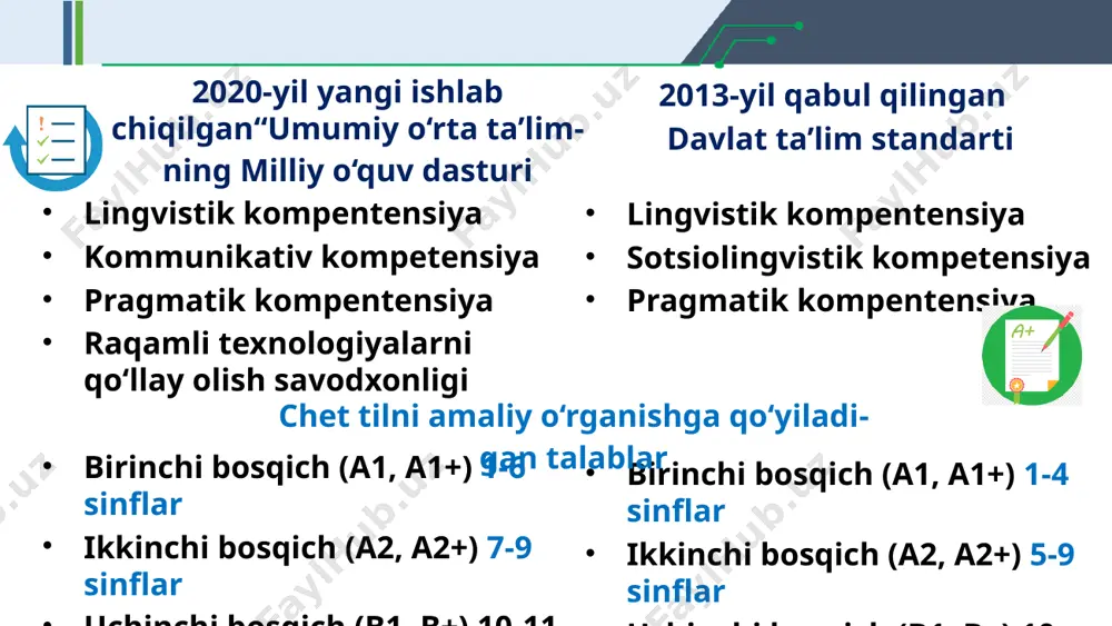 sh reaksiya mavzuga mos javob mavzuga mos tashabbus ko‘rsatish baholash uchun mashq g‘oyalari chizish diktanti kartalar bilan o‘yinlar fliegenklatschen estafeta diktanti diktant bo‘sh qoldirilgan o‘rinlarni to‘ldirish multiple-choice / ko‘p javobli savollar ha-yo‘q javobli topshiriqlar umumiy o‘rta ta’limning milliy o‘quv dasturi respublika ta’lim markazi e’tiboringiz uchun rahmat! image31.png image32.png image33.png image34.png image35.png image36.png image37.png image38.png image39.png image40.png image41.png image42.jpeg image43.png image46.jpeg image54.png image47.png image48.png image49.png image50.png image51.png image52.png image53.png image55.png image56.png image57.png image58.png image59.png image60.jpeg image61.emf /docprops/thumbnail.jpeg