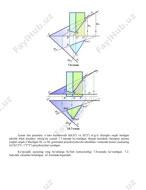 m2h, m2v) gorizontal proyeksiyalovchi tekisliklar o’tkazilgan. bu tekisliklarni berilgan p tekislik bilan kesishgan chiziqlari yordamida kesim yuzasining 12(1'2', 1",2"), 13(1',3', 1"3") tomonlari aniqlangan. 7.6-rasm 14.7-rasm aynan shu prizmani, o’zaro kesishuvchi h(h',h") va f(f',f") to’g’ri chiziqlar orqali berilgan tekislik bilan kesishuv chizig’ini yasash 7.7-rasmda ko’rsatilgan. bunda kesishish chiziqlari prizma yoqlari orqali o’tkazilgan m1 va m2 gorizontal proyeksiyalovchi tekisliklar vositasida kesim yuzasining 123(1'2'3', 1"2"3") proyeksiyalari yasalgan. ko’pyoqlik asosining teng bo’aklarga bo’lish ketma-ketligi 7.8-rasmda ko’rsatilgan. 7.2-jadvalda variantlar keltirilgan. a3 formatda bajariladi. d c b a m l e k 7.9-rasm. ko’pyoq piramidaning proyeksiyalarini va v proyeksiyalanuvchi tekislikni yasaymiz. 7.8-rasm. b a 7.10-rasm. ko’pyoqlikning prontal proyeksiyasini pv tekislik bilan kesishuv nuqtalarini o’zaro bog’lovchi yordamchi chiziqlar bilan belgilab hosil bo’lgan nuqtalarni asosiy yo’g’on tutash chiziq bilan tutashtiramiz. 7.11-rasm. v proyeksida hosil bo’lgan nuqtqlarni pv tekislik ox o’qi bilan kesishgan nuqtasini aylantirish markazi qilib bog’lovchi yordamchi chiziqlarni h tekislikdagi yordamchi chiziqlar bilan kesishtirib kesim yuzasining haqiqiy …