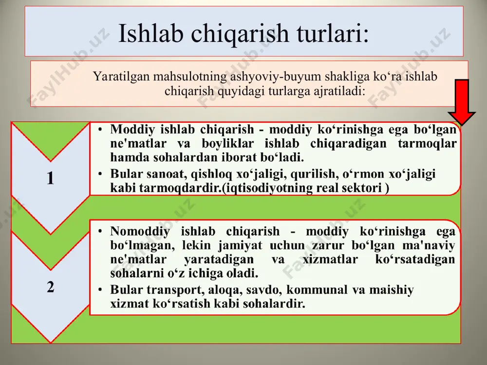 i mahsulot, yalpi daromad, foyda. • milliy iqtisodiyot darajasida: yalpi ichki mahsulot, sof milliy mahsulot, milliy daromad. * ishlab chiqarish natijalarini tahlil qilishda umumiy, o‘rtacha va qo‘shilgan (keyingi) mahsulot tushunchalaridan foydalaniladi. umumiy mahsulot - resurslarning mavjud darajasida ishlab chiqarilgan mahsulotning umumiy hajmi. o‘rtacha mahsulot -iqtisodiy resurslarning har birligiga to‘g‘ri keladigan mahsulot miqdori. bu ko‘rsatkich mahsulotning umumiy hajmini alohida resurslar miqdoriga bo‘lish orqali aniqlanadi. qo‘shilgan mahsulot — qo‘shimcha jalb qilingan iqtisodiy resurs, ya'ni ishchi kuchi va kapital hisobiga ishlab chiqarilgan mahsulot mikdori. alohida olingan resurs evaziga qo‘shilgan mahsulot ma'lum darajaga borgandan keyin kamaya boshlaydi. mana shu qo‘shilgan resurs unumdorligining pasayib borishini hisobga olib, marjinalistlar unumdorlikning kamayib borish qonunini kashf qilishgan. ularning g‘oyasi bo‘yicha har bir keyingi qilingan xarajat yoki resurs oldingisiga qaraganda kamroq samara beradi va oqibatda uning hisobiga olingan o‘rtacha mahsulot ham pasayib boradi. * 5. ishlab chiqarish samaradorligi, uning ko‘rsatkichlari va omillari samaradorlik — bu «natija» va «xarajat»lar nisbatidir. …
