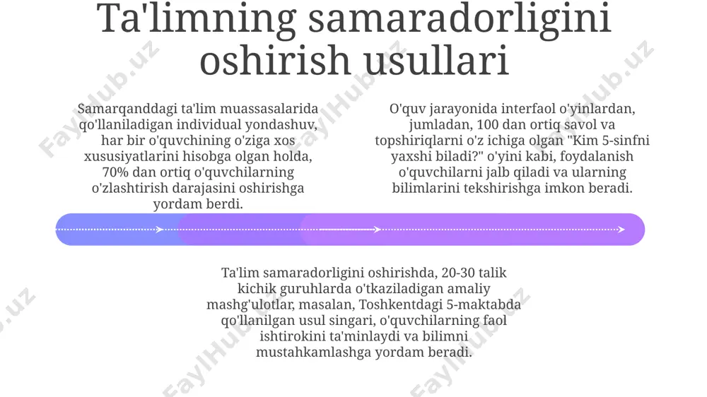 bòsh òzlashtiruvchi òquvchilarning taffakuri - Page 4
