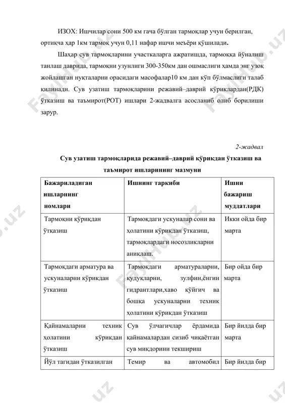 вурларни сув ўтказиш қобилятини тиклаш учун кимёвий, гидропиевматиқ ва механик тозалашни амалга ошириш; биноларни сув тармоғига улаш; сув ўлчагичларини алмаштириш; босимни ростлаш қурилмасини ўрнатиш;сув ўлчаш тугунини боғлаш ва жойлаштириш сувтаьминотитармоқл аринидайдиэлектр токларданҳимоя қилиш. жорий таъмирот даврида қувурларда дайди электр токларини диаграммасини тузиш. дайди электр токлар ва тупроқ коррозиясидан қувурларни ҳимоялаш. марказий диспетчер пункти (м3дп). бошкариш пунктидаги ишора бериш ва автоматлаштириш ускуналарини алмаштириш. янги технологик тизимларни қўллаган холда марказий бошқариш пунктини модернизация қилиш ва қайта жихозлаш. қувурлар ва тармоқлар. қувурлар ва тармоқлардаги сувни исроф қиладиган жойларини муфталар, хомутлар ва пайвандлаш орқали беркитиш; битталик қувурларни алмаштириш яроқсиз ҳолда келган тармоқлардаги қувурларни алмаштириш; бу қувурларни узунлиги 1км тармоқда 200 м ошмаслиги керақ. сув таьминоти тармоқларидаги носозликларни бартараф қилиш; тармоқни кимёвий, гидропневматик ва механик усулда ювиш, тозалаш; қувурларни коррозиядан ҳимоялаш чораларини кўриш. қувурлар ва камералар. қудуқни яроқсиз ҳолатга келган қисмини таъмирлаш, чека ва люкларини таъмирлаш. ишлаш муддати, тугаган қудуқлар арматураларини фасон қисмларни ва қопқоқларини …
