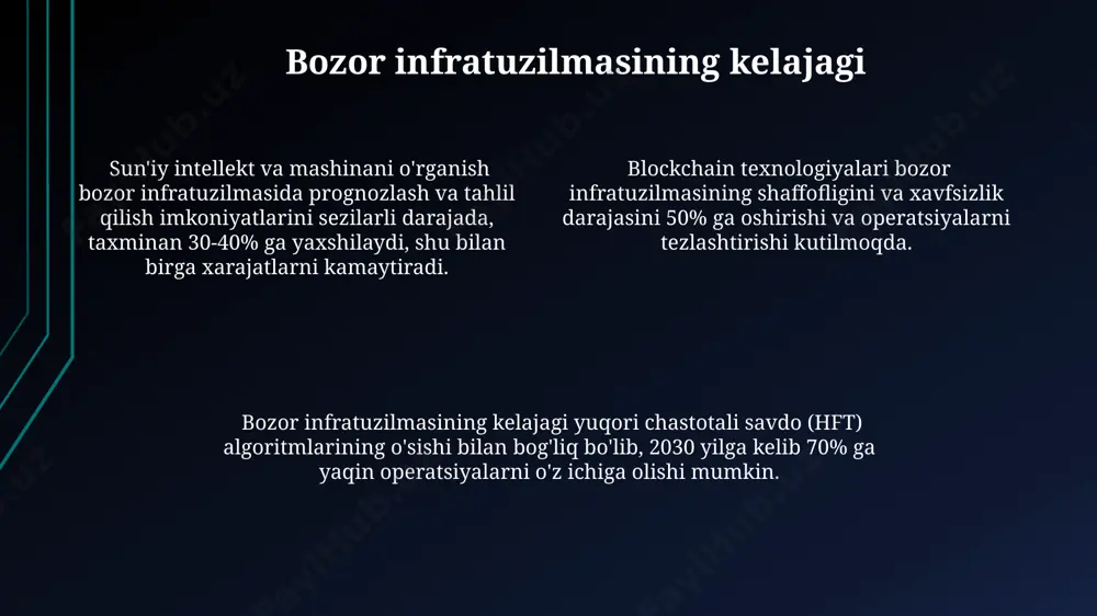 bozor infratuzilmasini o‘rganish - Page 4