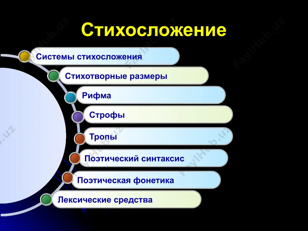 ения ударных и безударн6ых слогов в строках: в каждой строке повторяются группы из двух слогов: первый безударный, второй ударный. такие стихи называются двусложными стихотворный размер – ямб. logo 11 двусложные стихотворные размеры хорей. двусложная стопа с ударением на первом слоге в силлабо-тонической системе стихосложения. терек воет, дик и злобен, меж увесистых громад, буре плач его подобен, слезы брызгами летят. (м.ю. лермонтов) logo 12 ветер, ветер, ты могуч, ты гоняешь стаи туч… расставьте ударения и составьте схему расположения ударных и безударных слогов в строках. в каждой строке одинаково повторяются группы из двух слогов: первый слог ударный, а второй безударный. запишите в тетрадь строки стихотворения logo 13 такие стихи называются двусложными стихотворный размер – хорей. logo 14 трехсложные стихотворные размеры 1 дактиль 2 амфибрахий 3 анапест logo 15 трехсложные стихотворные размеры дактиль трехсложная стопа с ударением на первом слоге ( / ) в силлабо-тонической системе стихосложения. кто бы ни звал – не …