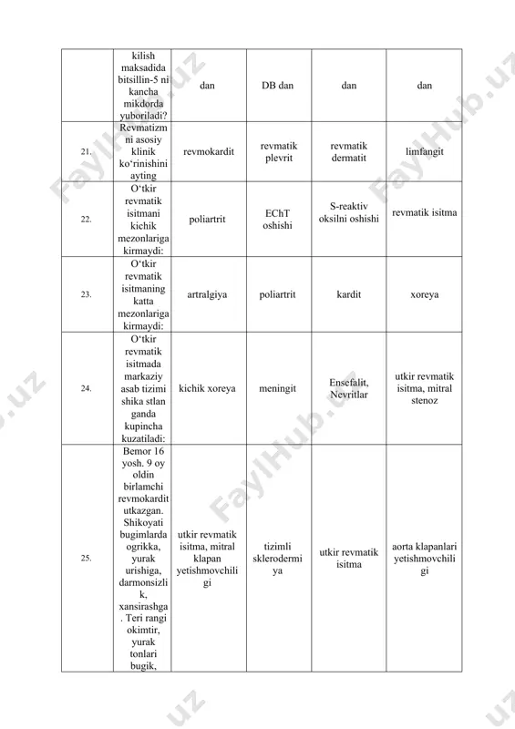 tolik shovkin 3. mitral stenozga xos bulmagan simptomlarni aniklang? puls bosimini yukuroligi, eksrasisloiyalar chap bulmacha gipertrofiyasi, xilpillovchi aritmiya mushuk xirillashi, xilpillovchi aritmiya chap bulmacha gipertrofiyasi, puls bosimini yukuroligi 4. aorta stenoziga xos simptomni aniklang? aorta nuktasida sistolik shovkin, aorta nuktasida 2 tonni susayishi puls chakkon va tez, aorta nuktasida sistolik shovkin puls bosimini ortishi, puls chakkon va tez dyuroze shovkini, aorta nuktasida 2 tonni susayishi 5. 5 ortirilgan yurak illatining asosiy kasallik sababchilari? revmatizm, bakterial endokardit dilatatsion kardiomiopatiya, revmatizm dilatatsion kardiomiopatiya, nsd miokardiodistrofiya, nsd 6. 6 qaysi arterial kon bosimi aorta klapanlar yetishmovchiligiga xos? 140/40 mm. s. ust. 120/20 mm. s. ust. 120/80 mm. s. ust. 165/95 mm.s.ust. 165/95 mm.s.ust . 140/90 mm. s. ust 165/95 mm.s.ust. 140/40 mm. s. ust. 7. 7 mitral stenozga xos bulgan simptomlar? chukki turtkisida diastolik shovkin, «bedana» ritmi chukki turtkisida sistolik shovkinni, chukki turtkisida diastolik shovkin chukki turtkisida 1 tonni susayishi, chukki turtkisida sistolik …