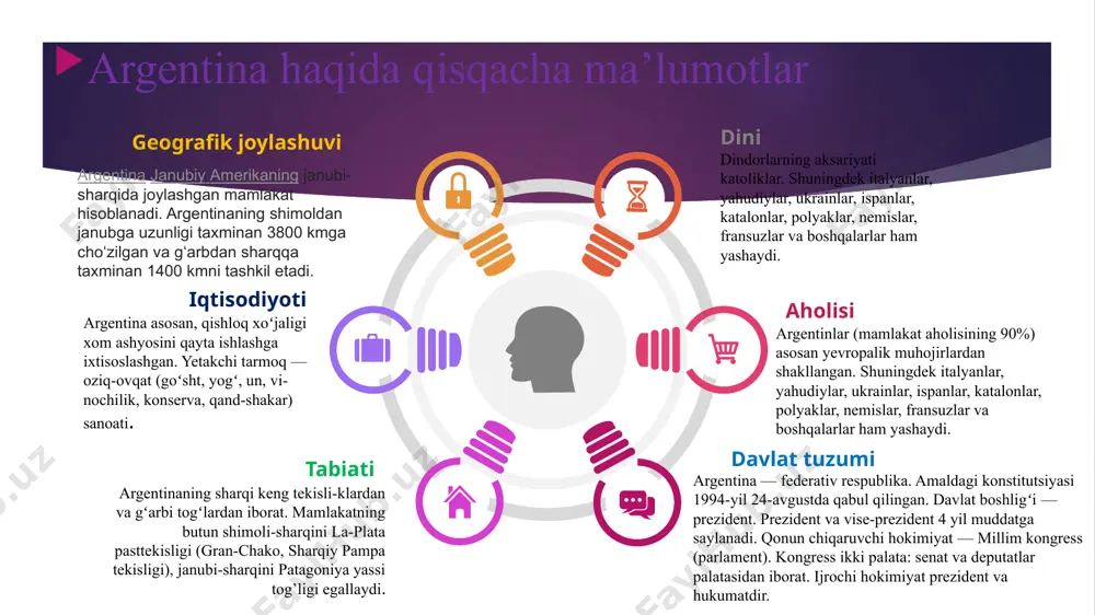 tisodiy faoliyati chorvachilik 2 argentina chorvachilik mahsulotlarini, don va moyli ekinlar hosilini tovar sifatida tayyorlashga ixtisoslashgan. yirik yer egaligi ri-vojlangan. konchilik 3 neft, gaz, qoʻrgʻoshin, pyx, temir, uran, berilliy va volfram rudalari qazib olinadi. yoqilgʻi-energetika balansining salkam 85% ni neft va gaz tashkil qiladi. qishloq xo'jaligi 1 u ishchi kuchining uchdan bir qismini ish bilan ta'minlaydi va yalpi ichki mahsulotning 9% dan 10% gacha qismini tashkil etadi. neft 4 u 1.5 million barrel bilan dunyodagi eng yirik neft qazib olish bo'yicha o’n birinchi o'rinda turadi. asosiy faoliyat argentina yaimning 10 foizini tashkil etadi. biznes etiketi qoidalari har bir millatning o’z an’ana va qadriyatlaridan kelib chiqqan holda ish yuritish qonun-qoidalari bor. xorijiy hamkorlarlar bilan birga ishlaganingizda bir-biringizni biznes etikangizni bilishingiz va amal qilmog’ingiz kerak. argentinada biznes asosan erkaklar tomonidan amalga oshiriladi. "enchufados" - biznesning ma'lum bir sohasida yuqori darajadagi aloqalarga ega bo'lgan odamlar yordamida biznes aloqalarini o'rnatish odatiy holdir. ular sizning …