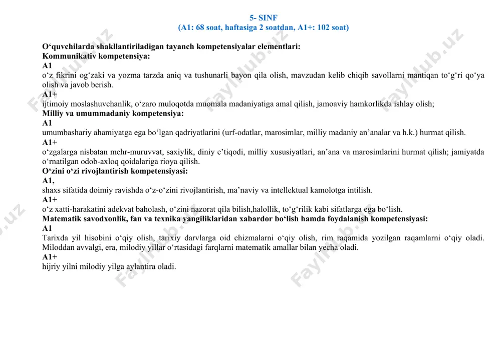 era oladi; tarix fanidan olgan bilimlarini boshqa fanlar bilan bog‘lay oladi. 2.tarixiy manba va adabiyotlar bilan ishlash kompetensiyasi a1 tarixiy illyustratsiyalar asosida hikoyalar tuza oladi; fikrini tarixiy xaritalar va qo‘shimcha materiallar (videofilm, slaydlar) yordamida tushuntira oladi. a2 eng qadimgi davrdan xx asr boshlarigacha kechgan tarixiy voqelikni bayon qilishda muhim bo‘lgan tarixiy toponomik atamalar mazmunini tushuntira oladi qo‘shimcha adabiyot va manbalardan foydalana oladi; tarixiy-badiiy asarlar, oavlarida berilayotgan ma’lumotlarga tarixiy bilimlari asosida munosabat bildira oladi. b1 xx asr boshlaridan bugungi kungacha kechgan tarixiy voqelikni bayon qilishda muhim bo‘lgan tarixiy toponomik atamalar mazmunini tushuntira oladi; tarixiy jarayon va voqealar haqida ma’lumot berishda qo‘shimcha adabiyot va manbalardan foydalana oladi; tarixiy-badiiy asarlar, ommaviy axborot vositalarida berilayotgan ma’lumotlardan foydalanishda va ularga munosabat bildirishda axborot madaniyatiga rioya qiladi. b1+ tarixiy manbalarni mustaqil o‘rganadi, mavzuga oid qo‘shimcha ma’lumotlar to‘play oladi, xulosalar chiqaradi, baholaydi, mustaqil fikr bildiradi; mavzu yuzasidan tarixiy adabiyotlarni mustaqil tanlay oladi, mustaqil ishlar va taqdimotlar tayyorlay …