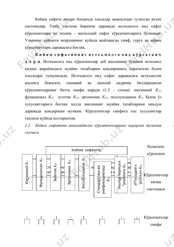 ий ёки физикавий яроқсизликка келган вақт билан ўлчанади. эксплутация даврида кийимнинг ишончлилик кўрсаткичи деталларнинг шакл сақловчанлиги, чидамлилиги, чокларнинг пишиқлиги билан характерланади. к и й и м с и ф а т и н и н г т е х н и к и қ т и с о д и й к ў р с а т к и ч л а р и. техник иқтисодий кўрсаткичлар конструкциянинг техник жиҳатдан мукаммаллик даражасини, ишлаб чиқариш ва истеъмолчи харажатларини ҳисобга олган ҳолда кийимни лойиҳалаш ва технологик усулларини билдиради. техник иқтисодий кўрсаткичлар иккинчи даражада стандартлаш ва унификациялаш к12, конструкциянинг ишлов беришга қулайлик даражаси к22 ва тежамлилик к32 кўрсаткичларни ўз ичига олган. с т а н д а р т л а ш в а у н и ф и к а ц и я л а ш к ў р с а т к и ч л а р и моделларнинг конструктив ва …