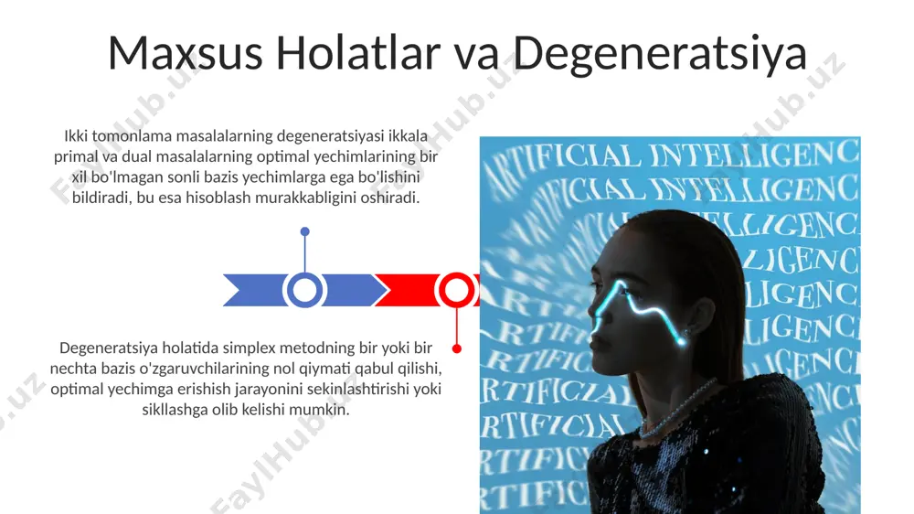 ga oshiriladigan yechimi mavjud bo'lsa, unda ikkilik masalaning ham amalga oshiriladigan yechimi mavjud bo'lib, ularning maqsad funksiyalari qiymatlari orasida 0 dan katta bo'lmagan farq mavjud bo'ladi. lineer dasturlashdagi duallik nazariyasi zaif duallik teoremasi zaif duallik teoremasi, primal va dual masalalarning o'zaro bog'liqligi va optimal yechimlarining maqsad funksiya qiymatlari orasidagi 0 dan katta yoki teng bo'lgan farqni ifodalovchi muhim teorema hisoblanadi. agar primal masalaning optimal yechimi mavjud bo'lsa, unda dual masalaning ham optimal yechimi mavjud va ikkala masalaning optimal maqsad funksiyasi qiymatlari tengdir: z = w. duallikning asosiy teoremalari ikki tomonlama masalalar uchun kuchli duallik teoremasi, agar birlamchi masalaning optimal yechimi mavjud bo‘lsa, ikkilamchi masalaning ham optimal yechimi mavjudligini va ularning maqsad funksiyalari qiymatlari teng ekanligini (optimal qiymatlar tengligi) ta’kidlaydi. zaif duallik teoremasi birlamchi masalaning har qanday ruxsat etilgan yechimi uchun va ikkilamchi masalaning har qanday ruxsat etilgan yechimi uchun birlamchi masalaning maqsad funksiyasi qiymati ikkilamchi masalaning maqsad funksiyasi qiymatidan katta …