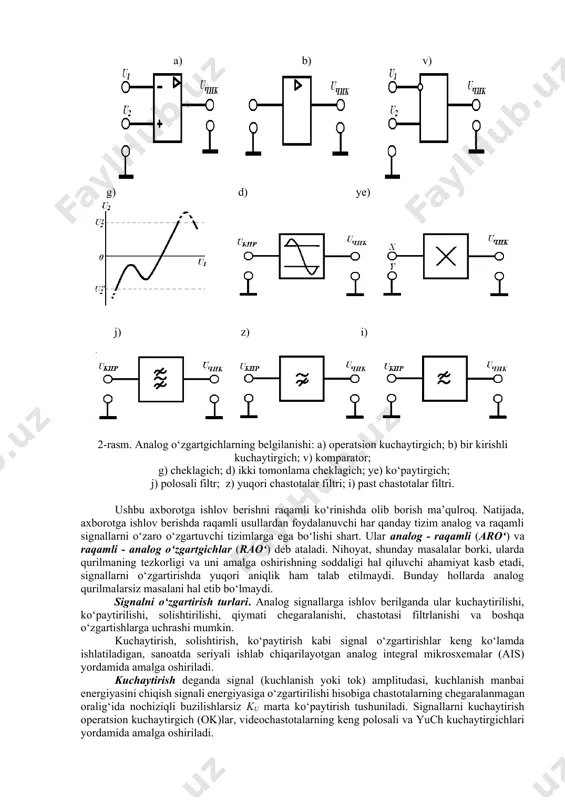 ektron asboblarda tok va kuchlanishning tasodifiy o‘zgarishlari tushuniladi. shovqinlar barcha realarga xos va ularni butunlay yo‘qotib bo‘lmaydi. shovqinlar tebranishlarning amplituda va chastota fluktuatsiyalariga sabab bo‘ladi (tasodifiy o‘zgarishlar), axborot uzatishda xatoliklarga olib keladi va elektron asbobning sezgirligini belgilaydi. tashqi halaqitlar (kuchlanish manbai pulsatsiyalari va elektromagnit maydon) ham shunday natijaga olib keladi. tranzistorli elektron kalitlarda kirish va chiqish signallari (kuchlanish) faqat ikkita qiymatga ega bo‘ladi: yoki ukir2 va uchiq2, yoki ukir3 va uchiq3. uzatish xarakteristikasining a va v nuqtalar orasidagi turli ko‘rinishlarida chiqish signallari amalda o‘zgarmas qoladi. demak, kalitlar va ular asosidagi raqamli sxemalar parametrlar tarqoqligiga, ularning tempera-tura ta’sirida o‘zgarishiga va eskirishiga, shuningdek shovqin va halaqitlarga sezgir emas. shovqin yoki halaqitlar 1-rasmda ukir2 va ukir3 nuqtalar atrofida sinusoidal orttirmalar ko‘rinishida ko‘rsatilgan. shuning uchun zamonaviy elektronika – integral mikroelektronika bo‘lib, unda raqamli integral elektron tizimlarga hal qiluvchi o‘rin berilgan. shunday bo‘lishiga qaramasdan raqamli elektron tizimlar analog tizimlar o‘rnini butunlay egallay olmaydi, chunki tabiatda …