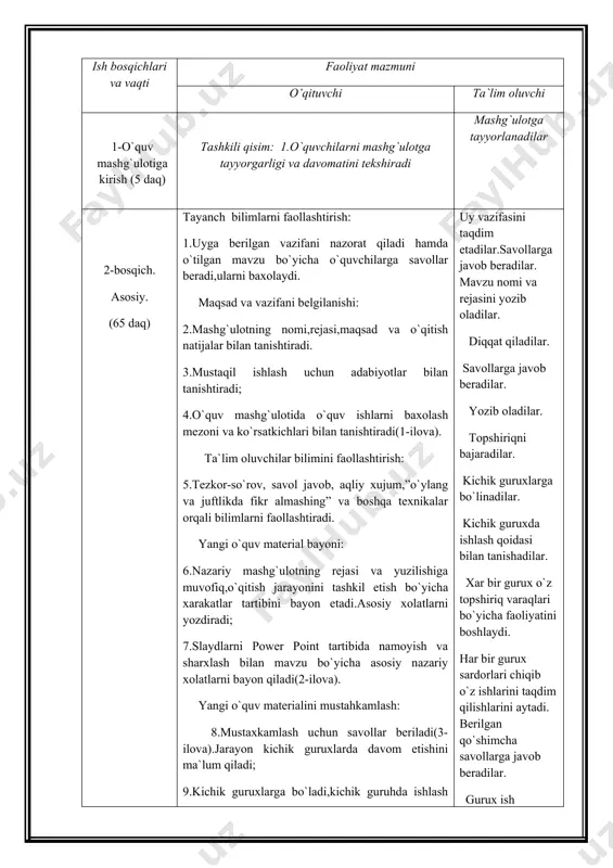 tartibida namoyish va sharxlash bilan mavzu bo`yicha asosiy nazariy xolatlarni bayon qiladi(2-ilova). yangi o`quv materialini mustahkamlash: 8.mustaxkamlash uchun savollar beriladi(3-ilova).jarayon kichik guruxlarda davom etishini ma`lum qiladi; 9.kichik guruxlarga bo`ladi,kichik guruhda ishlash qoidasi bilan tanishtiradi(4-ilova) har bir guruxga topshiriq beradi (5-ilova) 10.guruhlarda ishlarni boshlashga ruxsat beradi. har bir kichik gurux ishtirokchisi vazifani bajarish tartibini tushunganligini aniqlash maqsadida qaytar aloqa o`tkazadi. bajarish jarayonini kuzatadi, maslaxatlar beradi. 11.ishga ajratilgan vaqt tugaganini ma`lum qiladi, guruxlar taqdimotini tashkil etadi. gurux a`zolariga diqqat bilan eshitishlarini va savollar berishlarini, shu bilan birga o`zaro bir-birlarini baholashlarini eslatadi.javoblarni to`ldiradi va qisqa xulosalar qiladi; 12.guruxlar ishini o`zaro baholashni o`tkazadi, mavzuning har bir qismi bo`yicha xulosalar qiladi, eng asosiylariga e`tabor qaratadi, berilayotgan ma`lumotlarni daftarga qayd etishlarini eslatadi. mavzuning kasbiy faoliyatlaridagi ahamiyati bilan bog`lab mavzuni yakunlaydi. uy vazifasini taqdim etadilar.savollarga javob beradilar. mavzu nomi va rejasini yozib oladilar. diqqat qiladilar. savollarga javob beradilar. yozib oladilar. topshiriqni bajaradilar. kichik guruxlarga bo`linadilar. kichik guruxda …