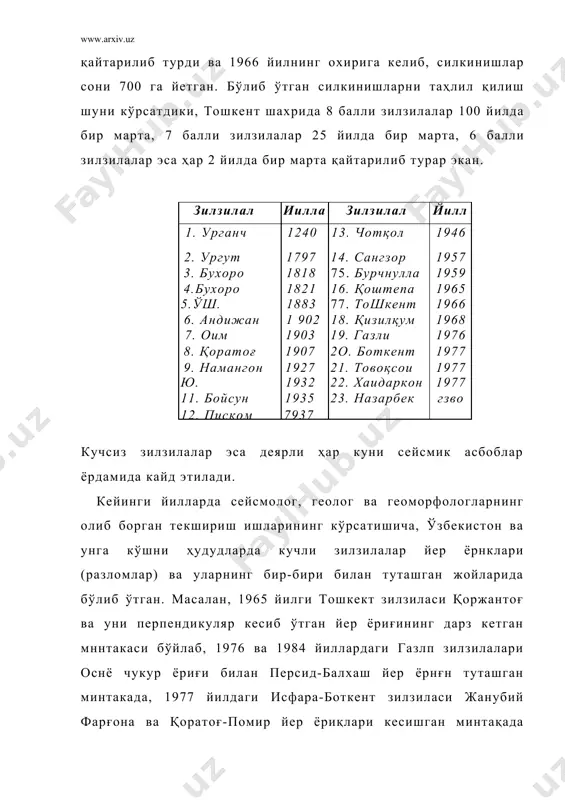 ўтган. масалан, 1965 йилги тошкект зилзиласи қоржантоғ ва уни перпендикуляр кесиб ўтган йер ёриғининг дарз кетган мннтакаси бўйлаб, 1976 ва 1984 йиллардаги газлп зилзилалари оснё чукур ёриғи билан персид-балхаш йер ёрнғн туташган минтакада, 1977 йилдаги исфара-боткент зилзиласи жанубий фарғона ва қоратоғ-помир йер ёриқлари кесишган минтақада содир бўлган. в. и. уломов (1982) ўзбекистон ва унга кўшни худудларда қуйидаги — шарқий фарғона, талас-фарғона, жанубий тяншаннинг ғарбий ва шимолий қисми ва марказий қизилкум сейсмоген минтақаларни ажратган. шарқий фарғона минтақасида 8—9 балли зилзилалар бўлиб туради. буларга 1902 йилнинг 16 декабрида бўлиб ўтган андижон зилзиласини мисол қилиб кўрсатиш мумкин. унинг силкиниш кучи 8—9 баллга йетган. таласфарғона минтақаси ўзбекистоннинг жануби-шарқий қисмида жойлашган бўлиб, жуда кучли зилзилалар бўлиб турадиган минтақа хисобланади. мазкур минтақада 1946 йилнинг з ноябрида 7—8 балли чотқол зилзиласи бўлиб ўтган. бу зилзиланинг маркази 250 км узоқда жойлашган бўлишига карамасдан, тошкент шаҳрида кучли сезилган. жанубий тяншаннинг ғарбий ва шимолий қисмидаги сейсмоген минтақада ҳам кучли зилзилалар …