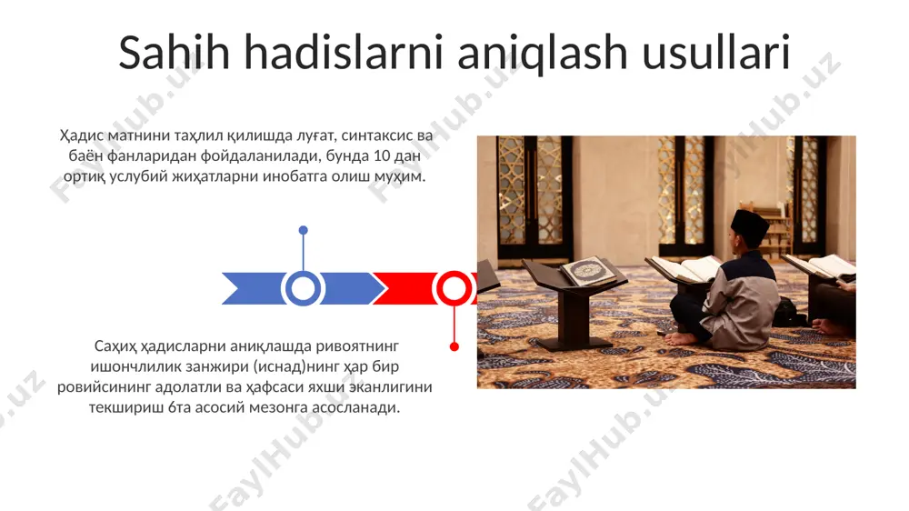 hadislar va ularning tadqiqoti - Page 3