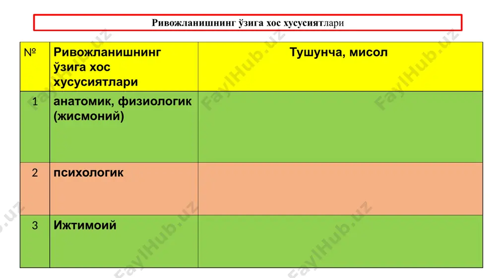 иёт дунёга келгандан бошланиб, умрнинг охирига қадар давом этади. у бир қанча босқичдан — уй, боғча, мактаб ва жамоатчилик тарбиясидан ташкил топган таъкидлаган педагоги олим ким? image1.png /docprops/thumbnail.jpeg