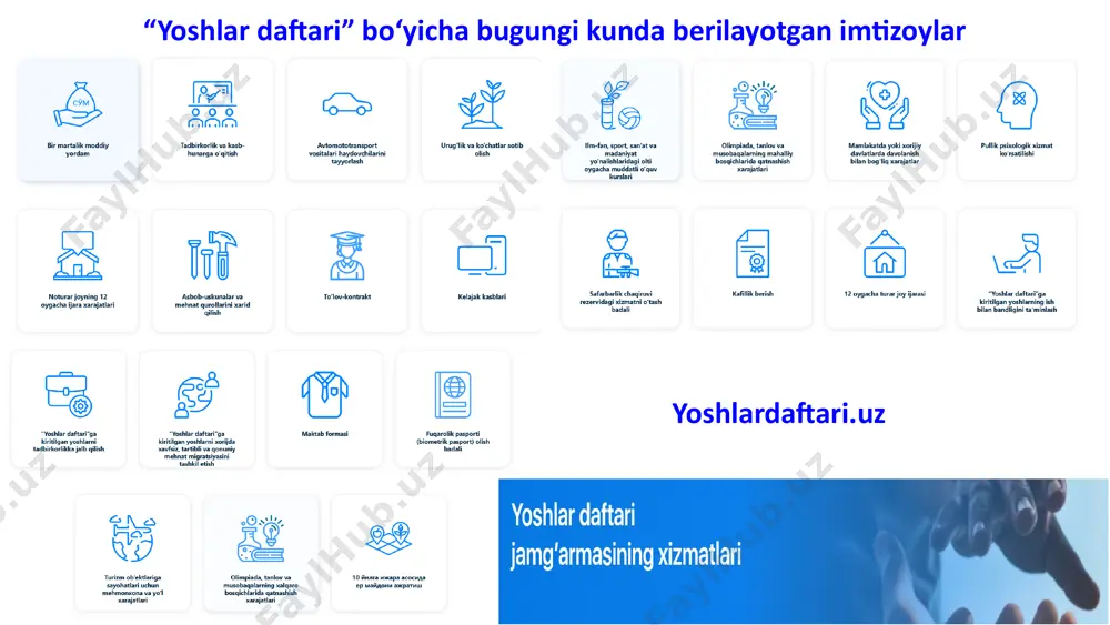 5 ish kuni ichida o'z xulosalarini taqdim etadi. 4. vasiylik kengashi qaror qabul qilingandan so‘ng 3 ish kuni ichida otm hisobiga mablag‘ o‘tkaziladi image1.png image2.png image3.png image4.png image5.png image6.png image7.svg image8.png image9.png image10.png image11.png image12.png image13.png image14.png image15.png image16.png image17.png
