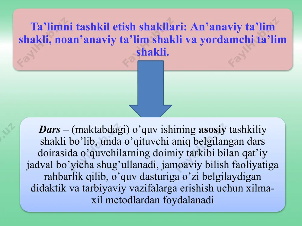 .imtihon( tekshiruv ) darslari. (the examination) hozirgi kunda bularda 3 tasi yani rivojlantirish darslari, mashg’ulot darslari va ya’ni qayta ko’rib chiqish darslari asosiy qilib ko’rsatilgan . the educative process - william chandler bagleyp/70 tarbiyaviy darsga qo’yiladigan talablar didaktik rivojlantiruvchi zamonaviy darslar quyidagi talablarga javob bera olishi lozim: -fanning ilg’or yutuqlari, pedagogik texnologiyalardan foydalanish, darsni o’quv-tarbiyaviy jarayon qonuniyatlari asosida tashkil etish; -darsda barcha didaktik tamoyil va qoidalarning optimal nisbatlarini ta’minlash; o’quvchilar anglab yetadigan fanlararo bog’liqliklarni o’rnatish; shaxsning har tomonlama rivojlantirishni motivatsiyalash va faollashtirish; pedagogik vositalardan samarali foydalanish; ilgari o’rganilgan bilim va malakalari, shuningdek, o’quvchilarning rivojlanish darajasiga tayanish; o’quvchilarning qiziqishlari, layoqati va talablarini hisobga olish asosida ular tomonidan bilimlarning puxta o’zlashtirilishi uchun zarur sharoitlarni yaratish; har bir darsni puxta loyihalashtirish, rejalashtirish, tashhis va taxmin qilish. o’quv-tarbiyaviy faoliyat barcha bosqichlarining mantiqiyligi va emotsionalligi; ; zarur bilim, ko’nikma va malakalar, fikrlash va faoliyat ratsional usullarini shakllantirish; -mavjud bilimlarni doimo boyitib borish ehtiyojini yuzaga keltirish; …