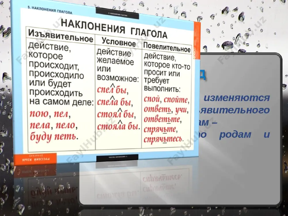 изъявительное наклонение в глагольных формах и в предложении - Page 5