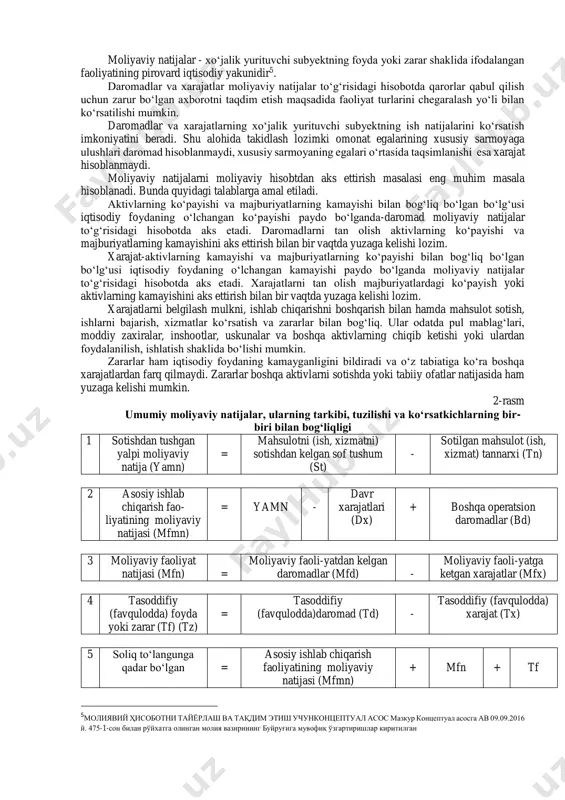 iqlikning murakkab tizimi о‘rganiladi. bu uning vazifasini tо‘g‘ri belgilab olishni taqozo qiladi. korxonaning moliyaviy natijalarini ifodalovchi kо‘rsatkichlarni tahlil qilish vazifalari quyidagilardan iborat: - moliyaviy natijalarni ifodalovchi barcha kо‘rsatkichlarning tо‘g‘ri aniqlanganligini tekshirish; - moliyaviy natijalarni ifodalovchi kо‘rsatkichlarning hisobot davridagi о‘zgarishiga baho berish; - moliyaviy natijalarni ifodalovchi kо‘rsatkichlarning har biriga ta’sir qiluvchi omillarni belgilash va ularning ta’sirini baholash; - moliyaviy natijalarni ifodalovchi kо‘rsatkichlarning bir-biriga bog‘liqligini, aloqadorligini, ularning sof foyda о‘zgarishiga ta’sirini baholash; - moliyaviy natijaviylik kо‘rsatkichlarini mulkiy holat va samaradorlik va bilan bog‘liq jihatlarini baholash; - rentabellik kо‘rsatkichlariga baho berish va uning о‘zgarishiga ta’sir qiluvchi omillarni tahlil etish; - foyda va rentabellikni oshirishning ichki imkoniyatlarini axtarib topish va chora-tadbirlarini belgilash. «moliyaviy natijalar tо‘g‘risidagi hisobot» (okud bо‘yicha 2-shakl) tahlilning asossiy axborot manbasi hisoblanadi. shu bilan birga, tahlil jarayonida korxonaning «buxgalteriya balansi» (1-shakl), «pul oqimlari tо‘g‘risidagi hisobot» (4-shakl), «xususiy kapital tо‘g‘risidagi hisobot» (5-shakl), «moliyaviy-iqtisodiy holat bо‘yicha ma’lumotnoma» (2b shaklga 1 ilova) kabi hisobotlari, ma’lumotlari …