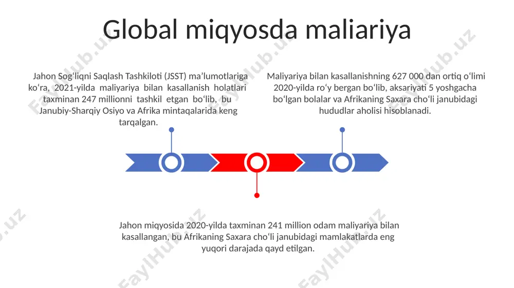 o'ravonligini va bemorning immunitet holatini hisobga olgan holda, masalan, hindistonda 100 mingta holatda 2000 ga yaqin og'ir asoratlar qayd etilgan. davolash usullari artemisinin birikmalari, shu jumladan artemeter va dihidroartemisinin kabi dorilar, jahon sog'liqni saqlash tashkilotining tavsiyalariga ko'ra, ko'plab mamlakatlarda malyariyaning og'ir shakllarini davolashda birinchi darajali vosita hisoblanadi. malariyaga qarshi samarali profilaktika choralariga 1-3 yoshgacha bo'lgan bolalar uchun intermitent profilaktik davolash kiradi, bu janubiy amerika va afrika davlatlarida keng qo'llaniladi. malariyaga qarshi kurashda 200 dan ortiq turdagi anopheles turi chivinlarning tarqalishini nazorat qilish, ayniqsa afrika va janubi-sharqiy osiyo mamlakatlarida muhim ahamiyat kasb etadi. malariyaning klinik ko'rinishi ishtirokchilari orasida isitma, 38°c dan yuqori harorat, qaltirash va terlash, shuningdek, bosh og'rig'i va mushak og'rig'i kabi alomatlar sub-saharan afrika mamlakatlarida, jumladan, nigeriya va kongo demokratik respublikasida keng tarqalgan. og'ir malariyada, masalan, serebral malariyada, 5-15% hollarda miyaga ta'sir qilishi mumkin bo'lgan qattiq bosh og'rig'i, tutqanoq va hatto koma holati ham kuzatiladi. bu holatlar, ayniqsa, immuniteti …