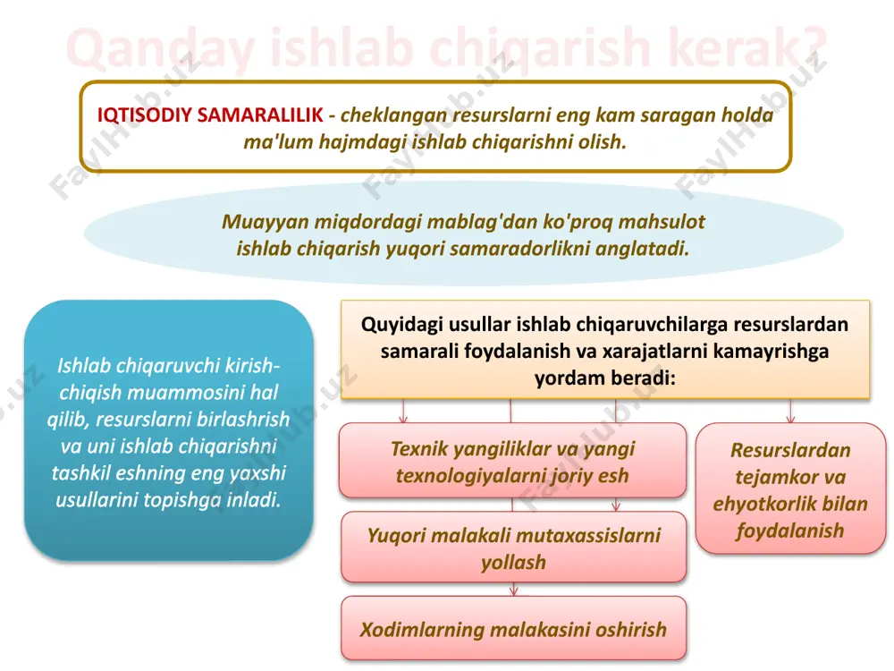 asosiy iqtisodiy masalalar - Page 4