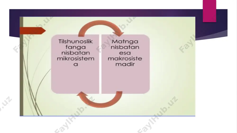 ta'lim bosqichlarida matn va uning turlarini o'rgatish - Page 5