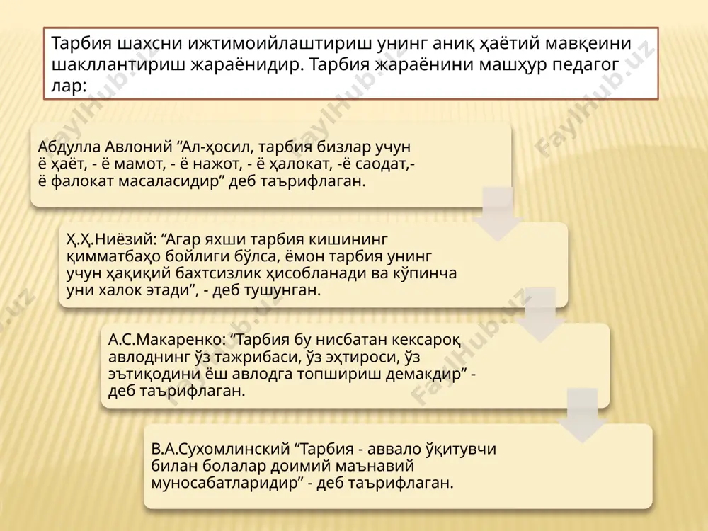 таълимнинг шахсга йўналтирилган технологиялари - Page 5
