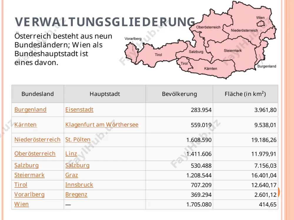 ektor und auf steuerausfälle im zuge der weltfinanzkrise zurückzuführen. jahr 2000 2001 2002 2003 2005 2006 2008 2010 staatsverschuldung 65,6 % 66,1 % 65,9 % 64,7 % 63,5 % 61,8 % 62,6 % 68,2 % militär das bundesheer besteht aus etwa 35.000 mann im präsenzstand und rund 25.000 mann der miliz. der präsenzdienst dauerte bis zum 1. jänner 2006 acht monate und seither sechs monate. das militärbudget zählt mit 0,71 % des bip – rund 1,810 milliarden euro – zu den geringsten der welt. die militärische landesverteidigung fußt auf der allgemeinen wehrpflicht aller männlichen staatsbürger im alter von 17 bis 50 jahren. frauen können einen freiwilligen wehrdienst ableisten. seit 1974 können wehrpflichtige, die einen wehrdienst aus gewissensgründen ablehnen, einen wehrersatzdienst ableisten. dieser dauert seit dem 1. jänner 2006 neun monate und kann auch im ausland als friedens-, gedenk- oder sozialdienst abgeleistet werden, wo er jedoch 12 monate dauert und entgeltlos …