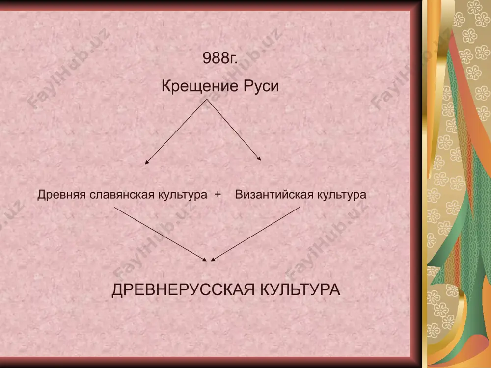 культура древней руси - Page 3