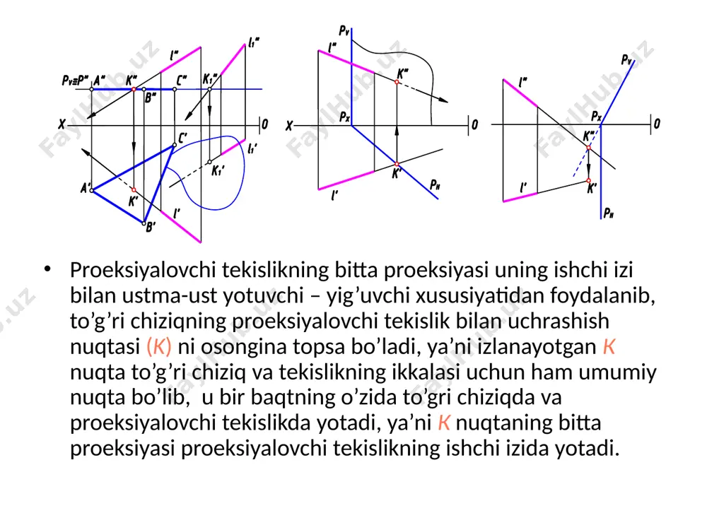 qtaning k″ proyeksiyasi aniqlanadi: k″ = a″ l″. k nuqtaning k′ proyeksiyasi tekislikning sh iziga yoki a to‘g‘ri chiziqning a′ proyeksiyasiga tegishli bo‘ladi: k′a′ va k′sh. yuqoridagi misolni a to‘g‘ri chiziq orqali frontal proyeksiyalovchi tekislik o‘tkazish yo‘li bilan ham yechish mumkin. umumiy vаziyatdаgi to‘g‘ri chiziqning umumiy vаziyatdаgi tеkislik bilаn kеsishgаn nuqtаsi. ta’rif. agar ikki tekislik umumiy to‘g‘ri chiziqqa ega bo‘lsa, bu tekisliklar o‘zaro kesishuvchi tekisliklar deyiladi. to‘g‘ri chiziqning tekislik bilan kesishishi agar to‘g‘ri chiziq tekislikka parallel yoki tegishli bo‘lmasa bu to‘g‘ri chiziq tekislik bilan kesishadi. to‘g‘ri chiziq tekislik bilan kesishishi natijasida nuqta hosil bo‘ladi; bu nuqtani aniqlash uchun qo‘yidagi yasash algoritmlaridan foydalanadi; berilgan a to‘g‘ri chiziqdan yordamchi s tekislik o‘tkaziladi: a  s p va s tekisliklarning kesishish l chizig‘i yasayladi: s  r = l a to‘g‘ri chiziqning l bilan kesishgan nuqtasi k = a∩l bo‘ladi. natijada, k nuqta a to‘g‘ri chiziqqa va p tekislikka tegishli umumiy nuqta bo‘ladi. …