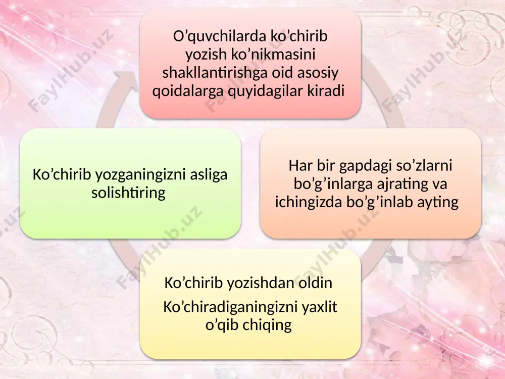 o’quvchilarga orfografik bilimlar berish - Page 4