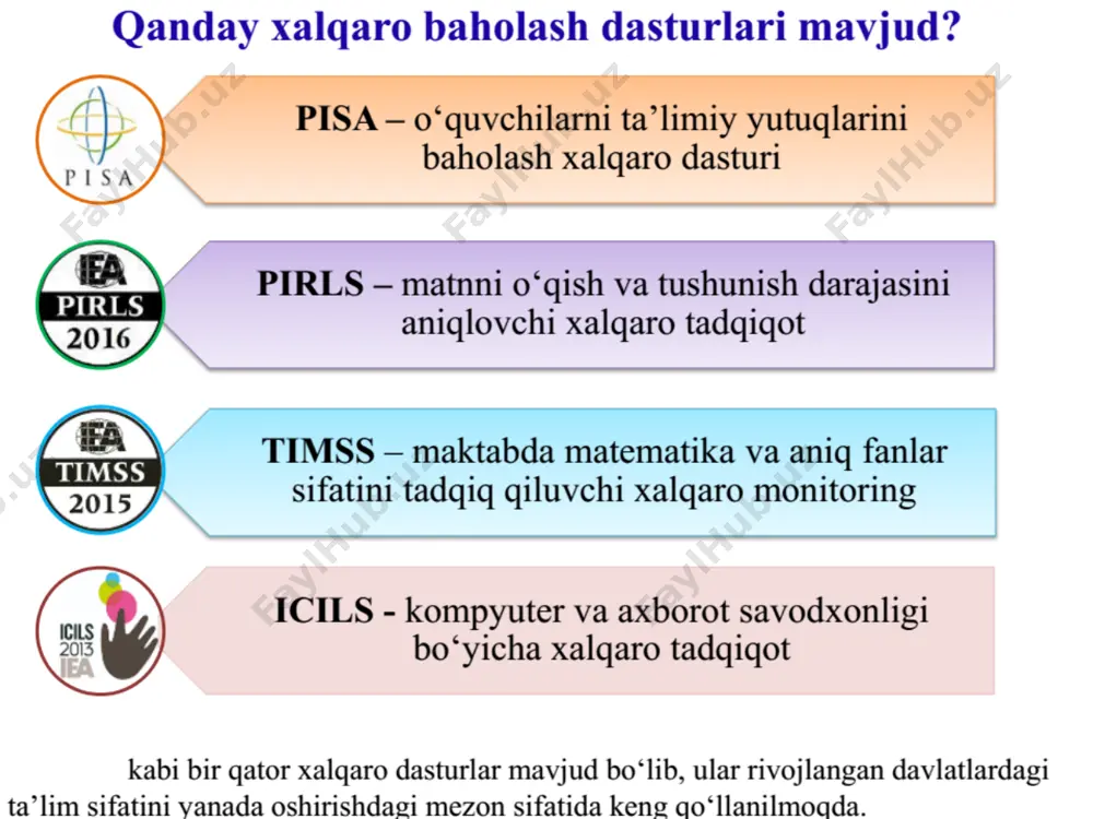 "pisa va timss xalqaro baholash dasturlari" - Page 5