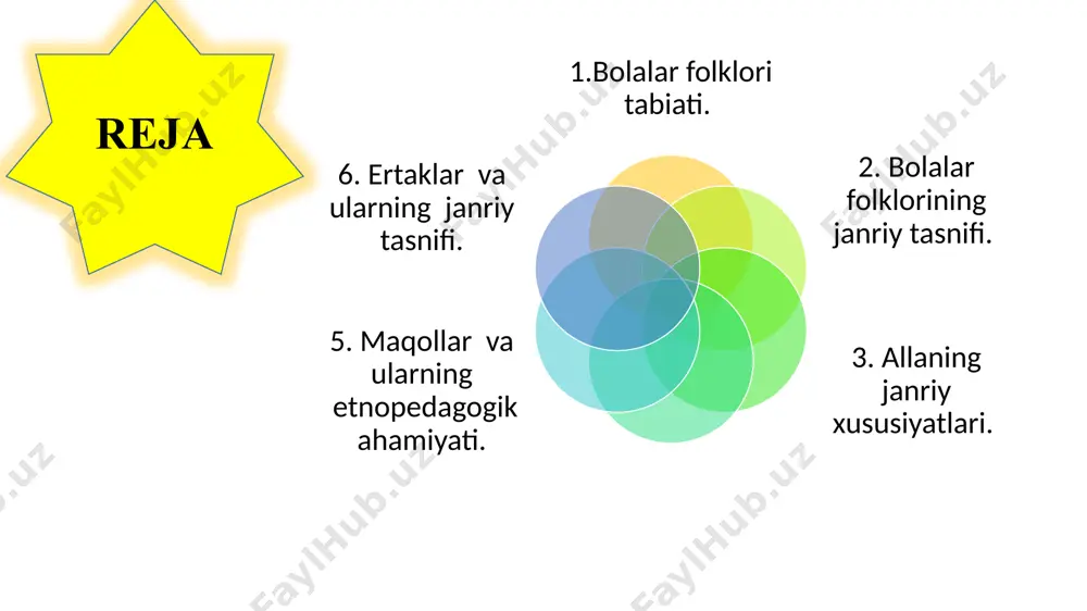 iga ko‘ra bularni ikki katta guruhga bo‘lish mumkin: 1.bolalarning maishiy qo‘shiqlari. 2. bolalarning o‘yin folklori. aytim-olqishlar aytim-olqishlar erkalovchi motivdagi rasm-rusum qo‘shiqlari bo‘lib, asosan, bolalarning beshik davriga oid turli-tuman marosimlarda ijro etiladi: -chaqaloq besh va to‘qqiz kunga to‘lganda, -ilk bor cho‘miltirilganda, -beshikka ilk bor va har gal bog‘langanda, -yana qayta ochib olinganda, -ilk bor tish yoriganida, -birinchi marta mustaqil o‘tirganida, -ilk bor oyog‘ida tikka turganida, -birinchi marta odimlaganida, -“toy-toy”laganida, har gal yangi kiyim kiygizganda, davomi… -ilk bor ovqat yeganida, qizaloq sochini ilk bor yuvganda-taraganda, -o‘g‘il bola sochi ilk bor olinganda, -chaqaloq tirnog‘i ilk bor qirqilganda, -bolalar sha’niga har gal isiriq tutatilganda, xullas, urfiyatga aylangan va e’tiqod bilan amal qilinadigan shu xildagi rasm-rusumlarning har biri mazmuniga yarasha aytim-olqishlar mavjud. erkalama va ovutmachoq ovutmachoqlar kichkintoylar g‘ashlanganda, chinqirib yig‘laganda, ehtiyojga aylanish oqibatida yuzaga kelsa, erkalamalar uchun esa, kayfiyatning ko‘tarinkiligi muhimdir. erkalamalar mehr xuruji jarayonida yuzaga keluvchi badihalardir. ovutmachoqlar vaziyat taqozosi tufayli ehtiyojga aylansa, erkalamalar …