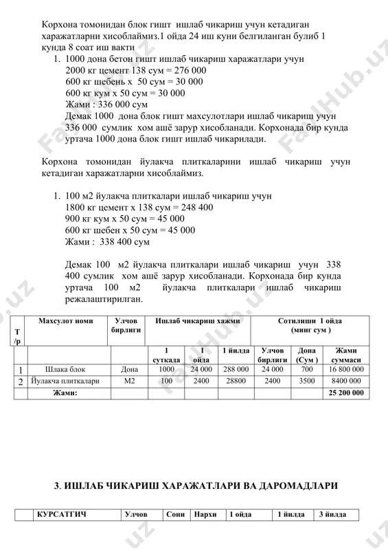 6,6 0 0 326,6 12 декабр 0 0 326,6 0 0 326,6 жами: 0 0 2612,8 3919,2 (минг .сум ) № ойлар 2011 йил 2012 йил кредит микдори тулов кредит микдори тулов крелит фоиз кредит фоиз 1 январ 0 0 326,6 18667,2 4666,6 108,9 2 феврал 0 0 326,6 14000,6 4666,6 81,7 3 март 0 0 326,6 9334,0 4666,6 54,4 4 апрел 0 0 326,6 4667,4 4667,6 27,2 5 май 0 4666,6 326,6 0 0 0 6 июн 51333,4 4666,6 299,4 0 0 0 7 июл 46666,8 4666,6 272,2 0 0 0 8 август 42000,2 4666,6 245,0 0 0 0 9 сентябр 37333,6 4666,6 217,7 0 0 0 10 октябр 32667,0 4666,6 190,5 0 0 0 11 ноябр 28000,4 4666,6 163,3 0 0 0 12 декабр 23333,8 4666,6 136,1 0 0 0 жами: 37332,8 3157,2 18667,4 272,2 9. х у л о с а банкнинг хамкорлигидаги фаолияти, кредит маблаги бериш …