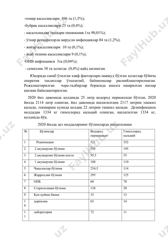 гипертензия, 11 та пиелонефрит, 13 та анемия, 9 та ҳолатда ҳомила тушиши, 7 та ҳолатда жароҳатланишлар ва 20 та ҳолатда юрак қон тизими касалликлари); кичик тиббий ходимлар орасида 16 та ҳолатда ўткир респиратор касалликлар, 1та пневмония, 1та ҳолатда covid-19 га гумон ва 31 та ҳолатда бошқа касалликлар; бошқа ходимлар орасида 3 та ҳолатда ўткир респиратор касалликлар ва 4 та ҳолатда бошқа касалликлар қайд қилинган. шунингдек янги туғилган чақалоқлар орасида касалхона ичи инфекциялари хавф факторлари бўлиб: - муддатига етмай туғилганлар (жорий йилнинг 11 ойида 278 та чақалоқ-3,9 %) - муддатидан ўтказиб туғилганлар 36 та ҳолат-0,5%; -оператив туғруқ йўли билан туққанлар 2556 ҳолат (умумий туғруқларнинг 36,2% да) - туғма аномалиялар билан туғилган чақалоқлар 36 та ҳолат - туғруқ жараёнида олинган жароҳатлар 24 ҳолат; - нафас олиш бузилиш синдроми билан бўлган чақалоқлар -16 та ҳолатда қайд қилинган ҳолатлар ҳисобланади. туққан аёллар орасида соматик ва юқумли касалликлари мавжуд бўлган касалликлар структураси қуйидагиларни ташкил қилади: …